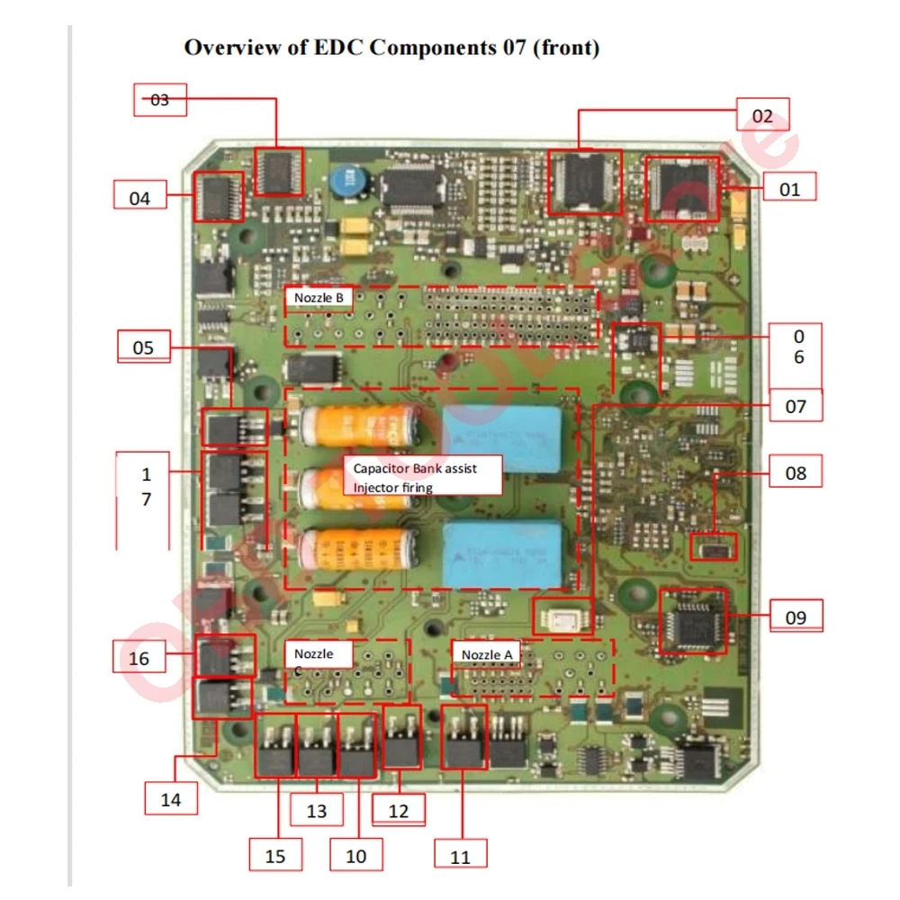 Repair Diesel ECU Electronics  - Electronics Repair Nz recension och pris